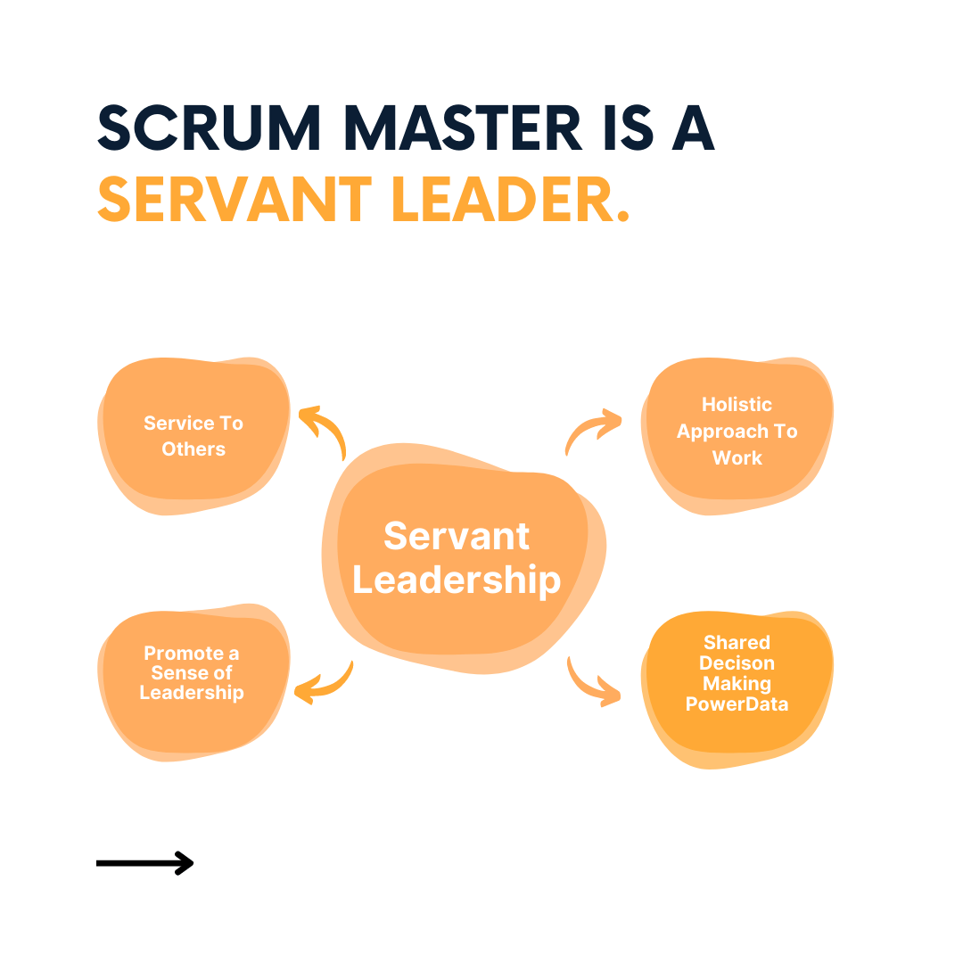 servant-leadership